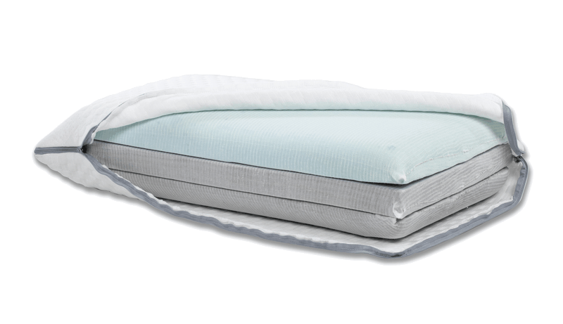 Almohada viscoelástica multitalla 4 en 1